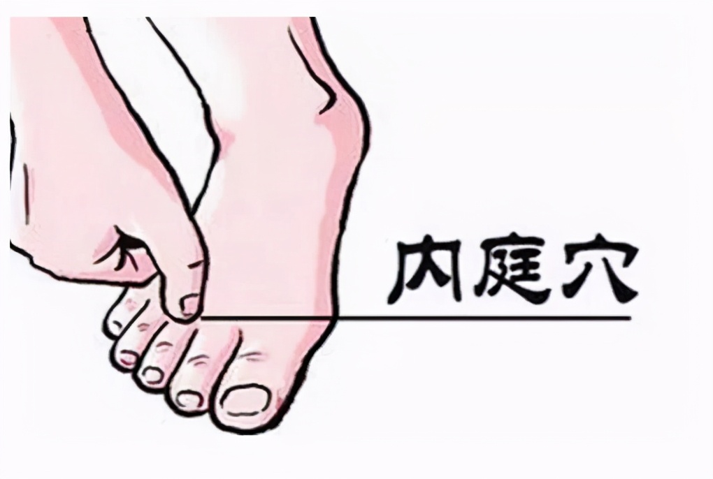 胃火旺盛的症状和调理方法,中医针灸泻胃火最快方法