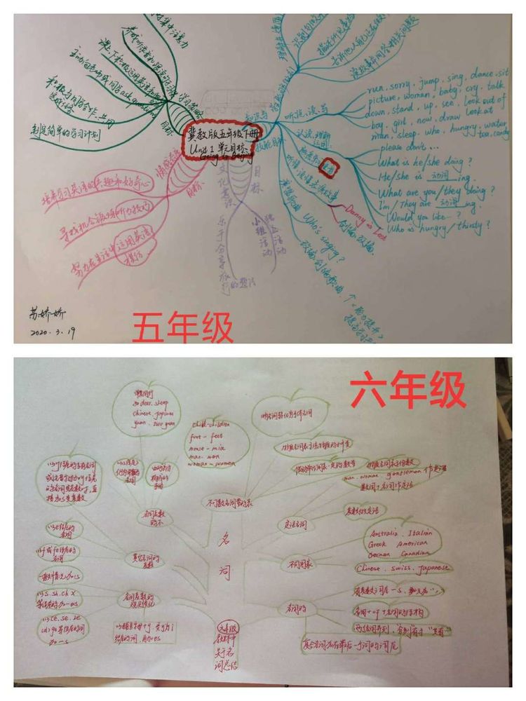 靖师附小线上备课惊艳网络，很多老师感慨：是该好好向附小看齐了