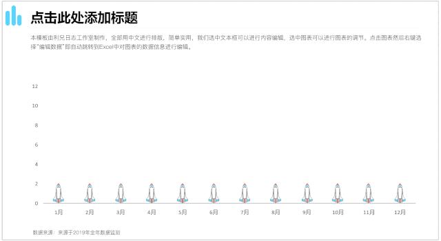 ppt模板汇总大全拿去即用,如何自己做一个大气的ppt模板
