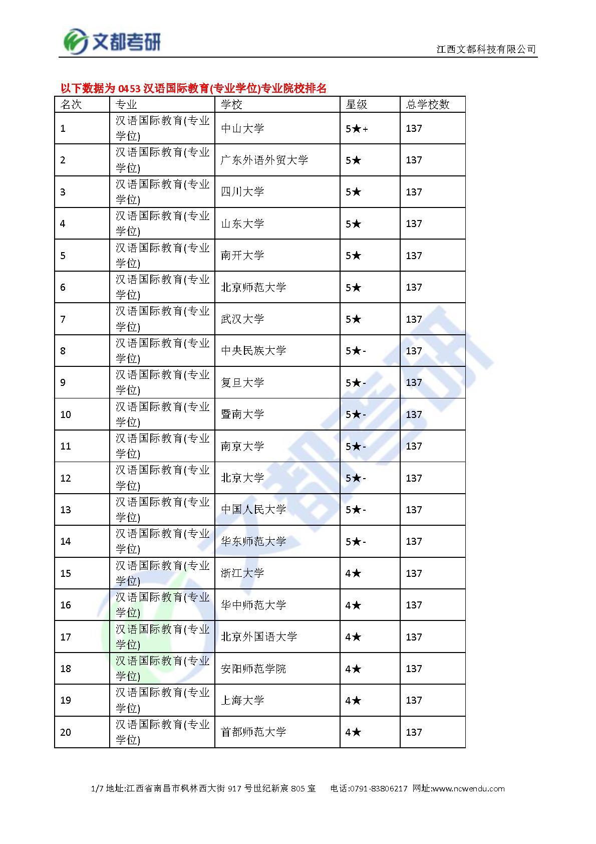 带你走进广东外语外贸大学,广东广外外语外贸大学怎么样