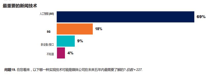 路透新闻部最新新闻,路透新闻是什么