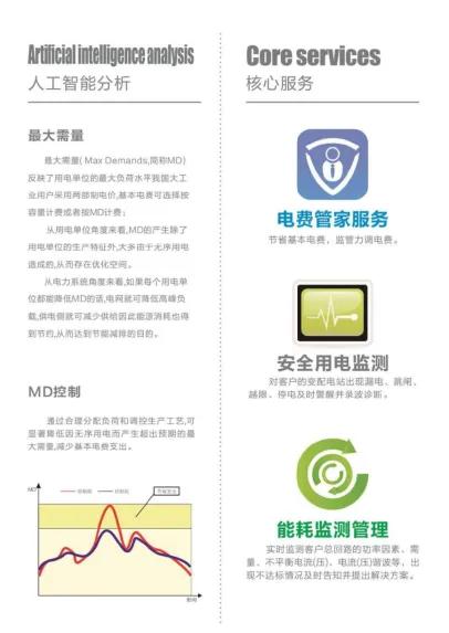 小投资创业成功项目,创业两个项目应该选哪一个