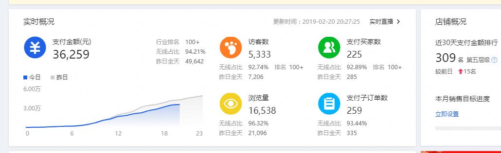 淘宝卖家虚假发货怎么申诉,淘宝虚假发货申诉能不能退款