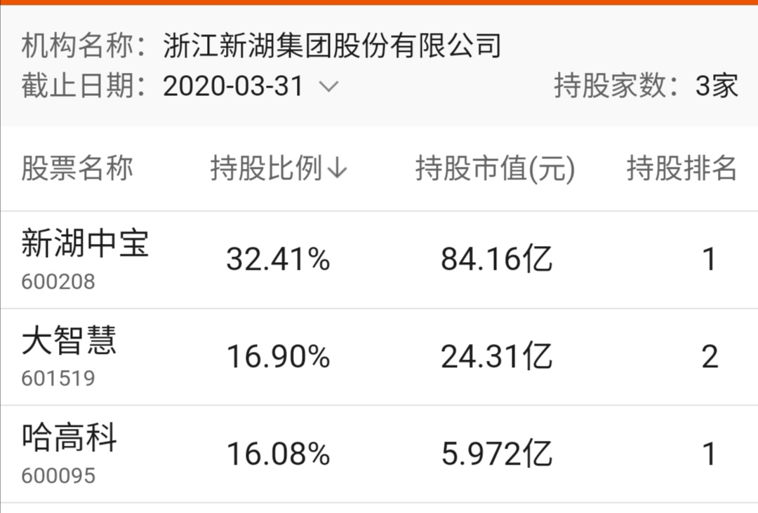 哈高科股票600095,哈高科股票最新消息