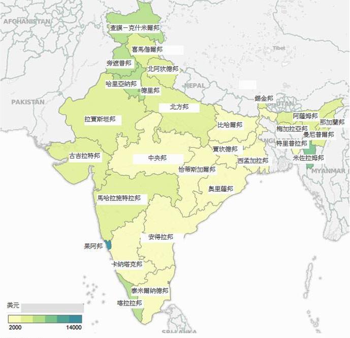 10年过去了,上海超越孟买了吗?