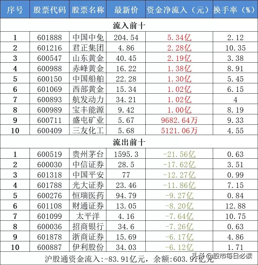 印度马云马化腾,印度马云与马化腾