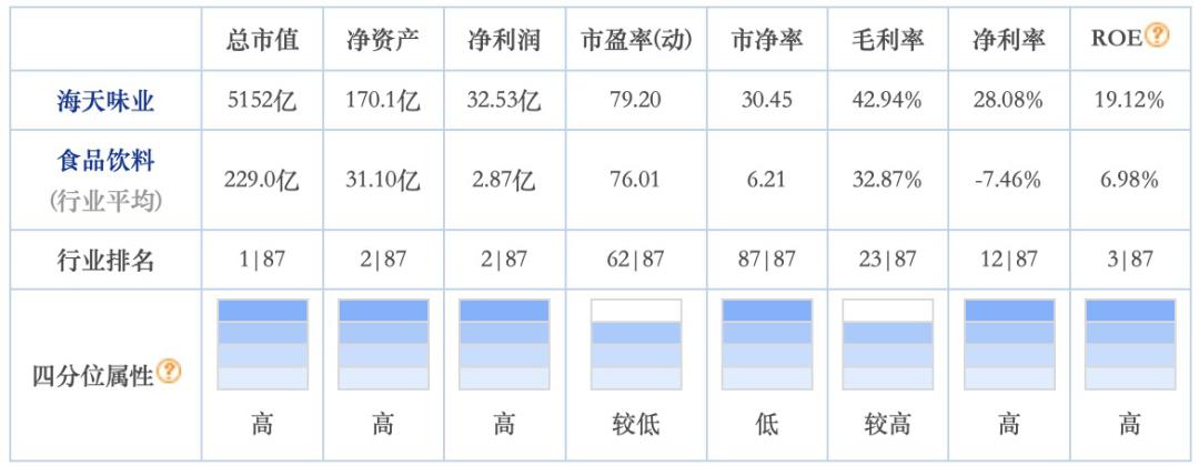 农夫山泉甜吗图片,农夫山泉不甜了