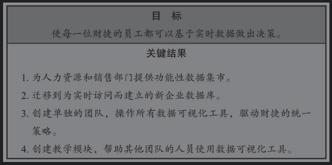 企业管理系列：团队横向连接：财捷集团的故事