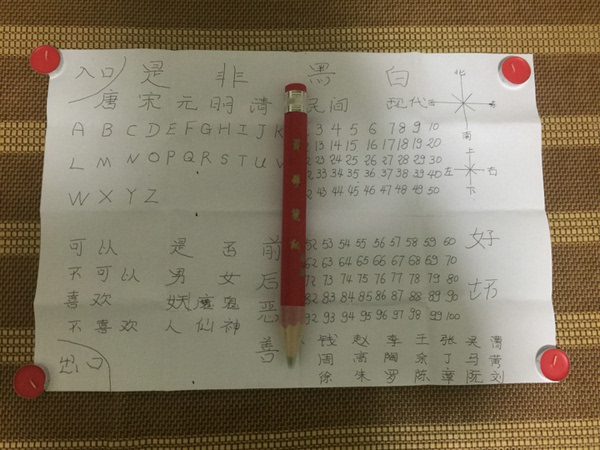 笔仙讲鬼故事灵异事件,笔仙一定会被请来吗