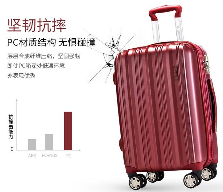 旅行箱的优点和缺点,旅行箱是大的实用还是小的实用