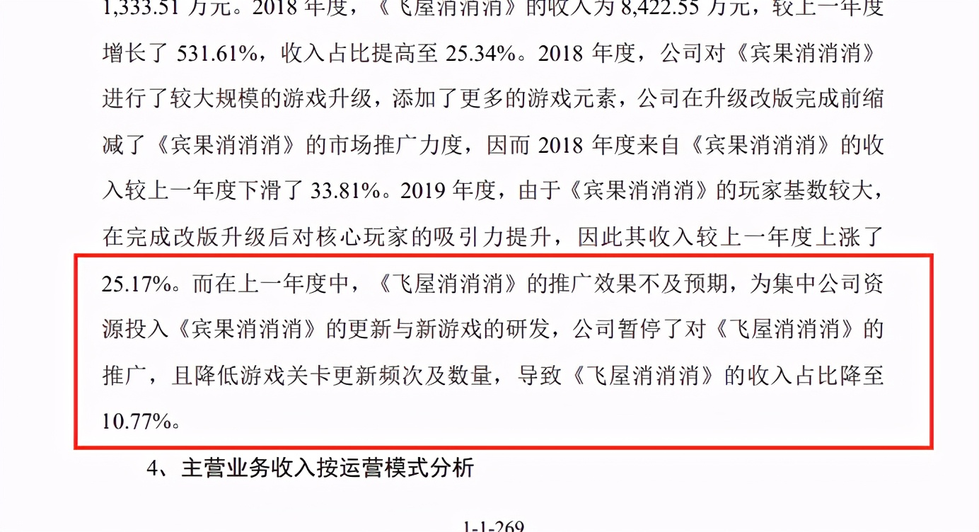 柠檬微趣有哪些消除游戏呢,柠檬微趣旗下游戏