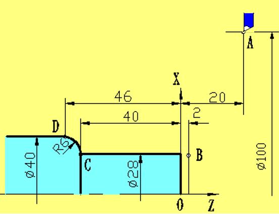 数控车床会编程不会看图,数控加工中心手动编程教学视频
