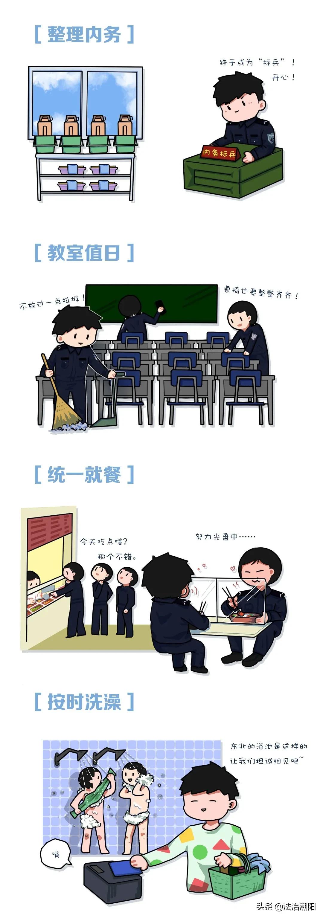 今生有幸成为一名人民警察,励志成为一名人民警察