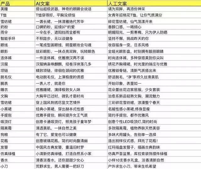 未来五年你会成为什么人,未来五年你会过得更好吗