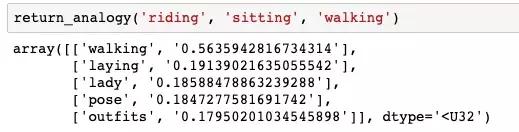 神经网络开源数据集,神经网络与深度学习开源