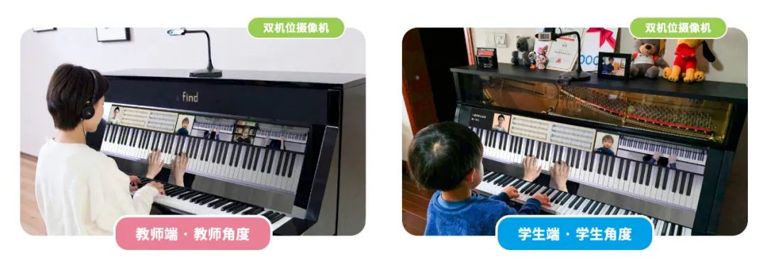 如何看孩子钢琴学得怎么样,find智慧钢琴培训班好吗