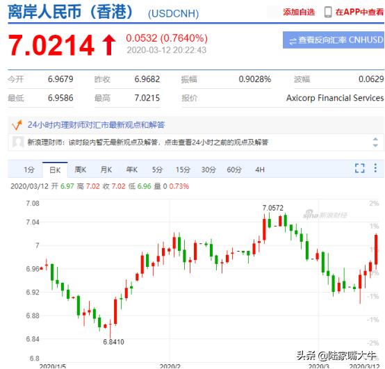 量能萎缩的后市,量能继续萎缩资金观望