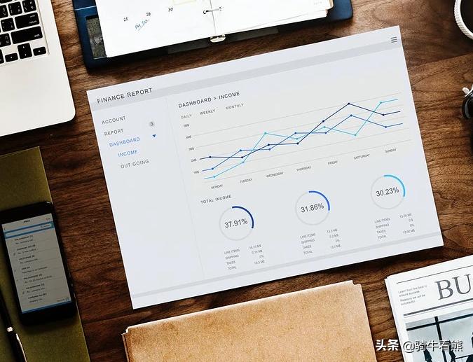 手中股票跌停怎么解决,手中的股票跌了怎么办