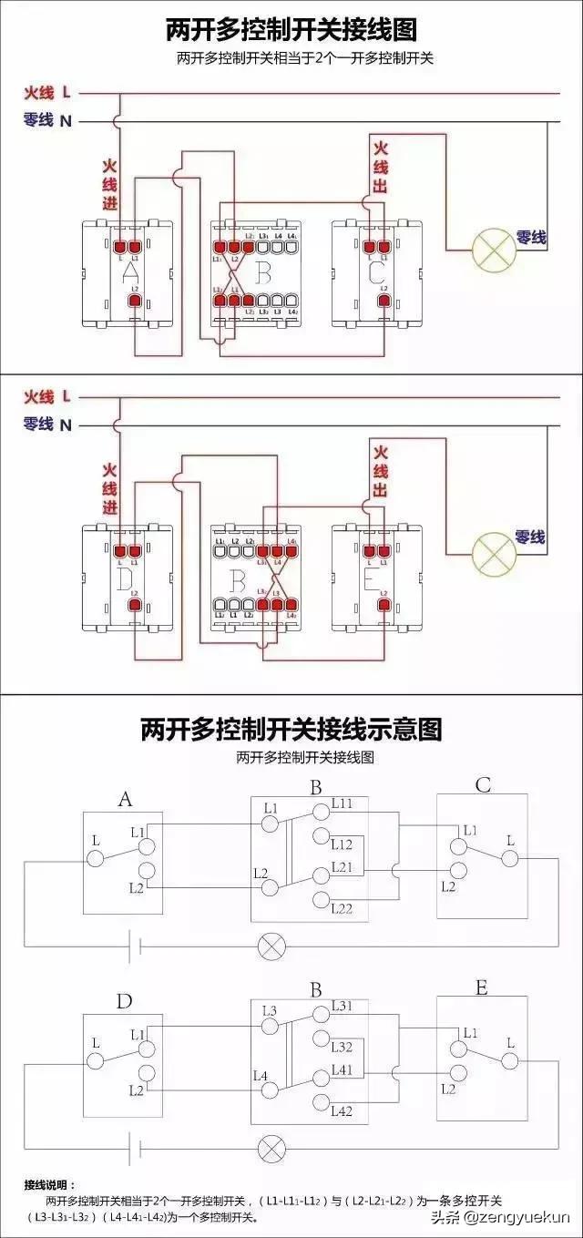 老电工手把手教你开关插座安装,老电工教你电灯开关
