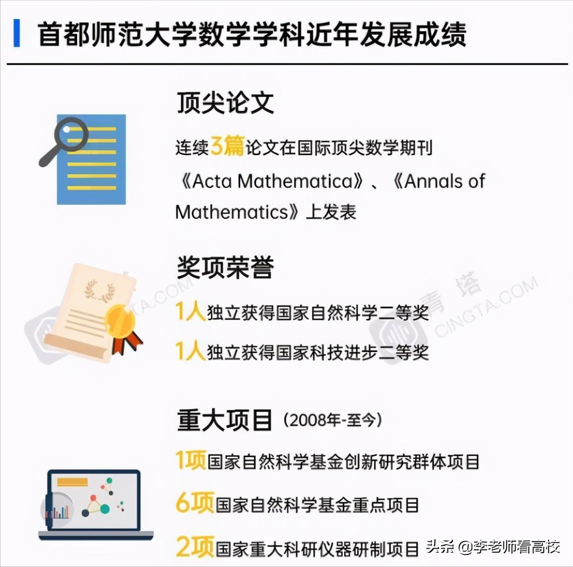 首都师范大学凭什么逆袭清华、北大，获批这个重量级平台
