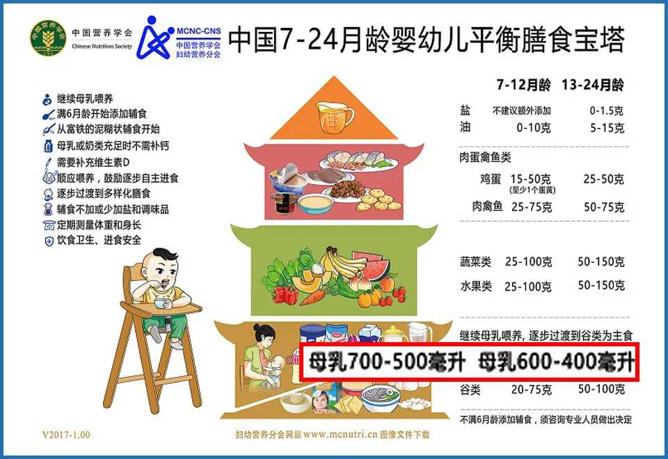 小孩身高怎么提高呢,孩子身高的秘诀