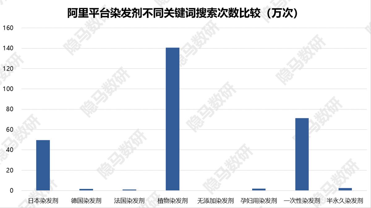 丽人丽妆新产品,上海丽人丽妆化妆品官网