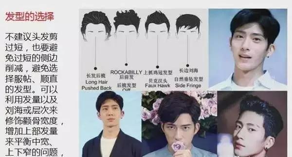 脸型偏胖的男士发型短发,男士发型测试与脸型搭配