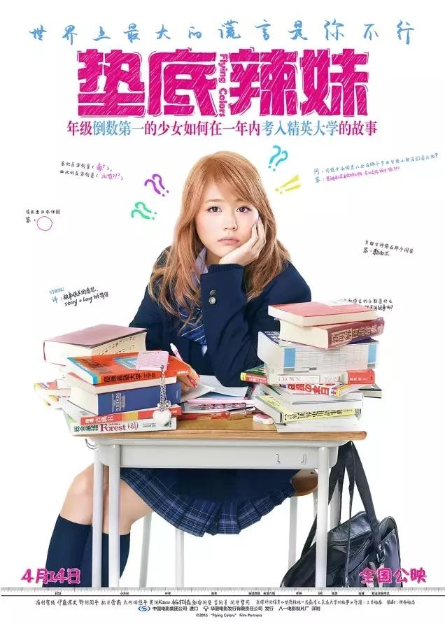 张玉励志讲堂推荐几部大学生必看的励志电影？你的青春你来做主！