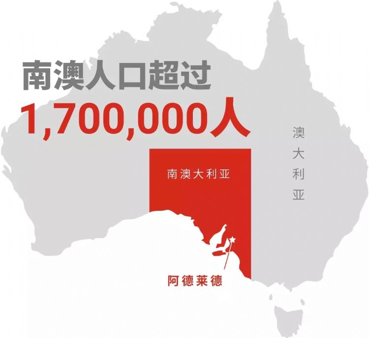 澳洲南澳留学,南澳留学一年费用