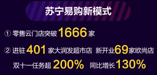 苏宁双十一手机榜单出炉销量第一竟然有两个