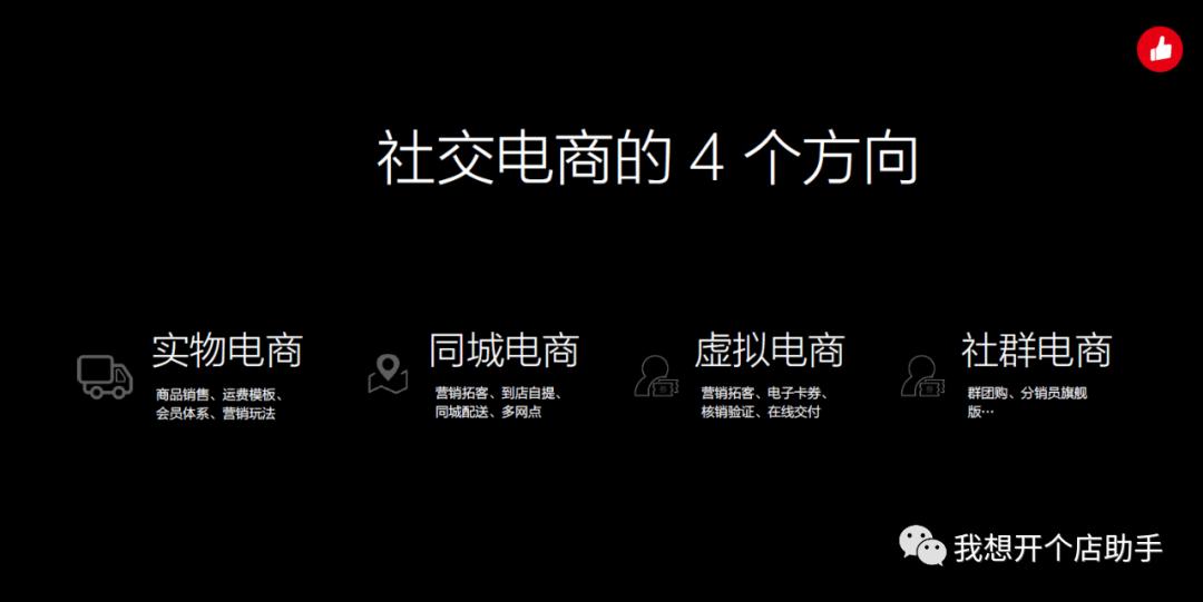 有赞微商城收费标准，有赞微商城怎么样？有赞微商城小程序是什么