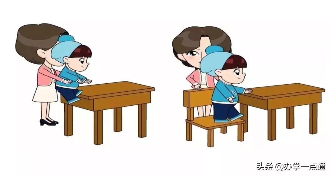 为什么要学习学而思,学而思是什么时候才有的