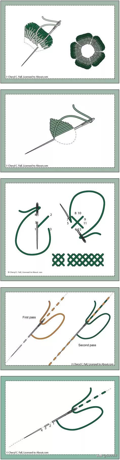 绣十字绣鞋垫的教程,十字绣绣字教程