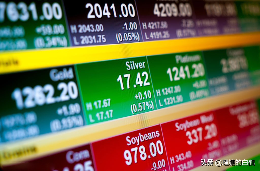 日内炒期货,日内分时波段交易精髓