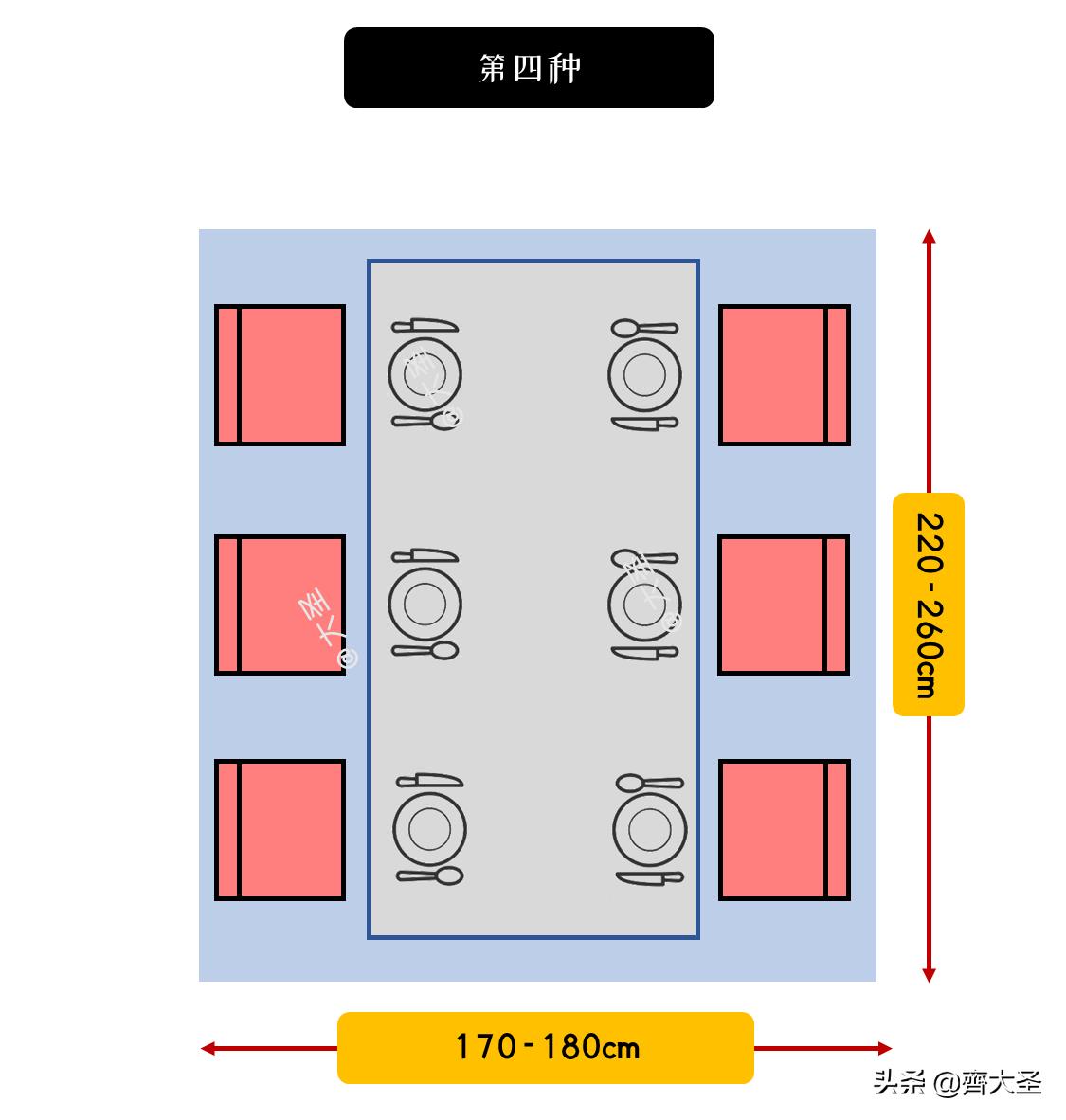 10人圆餐桌带转盘尺寸标准图,九宫格干货礼盒图片