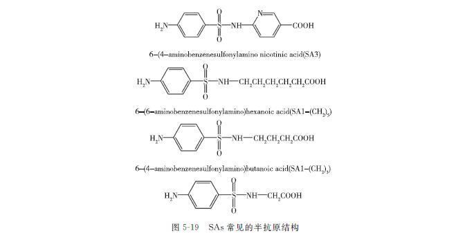 动物源性食品兽药残留标准是多少,动物源食品检测