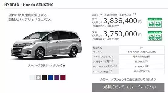 MPV的油耗很高？当我在高速开到油耗只有6.4L/100km，很多人质疑