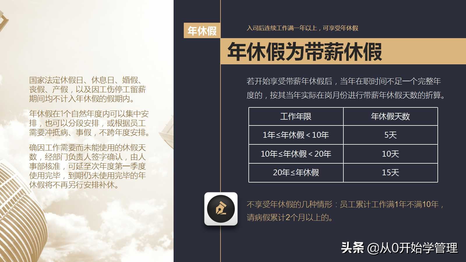 入职培训要怎么做：入职培训PPT（完整版）人事、行政管理制度