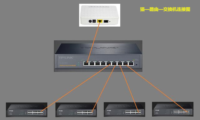 弱电工程wifi覆盖技巧,wifi覆盖弱电工程综合布线