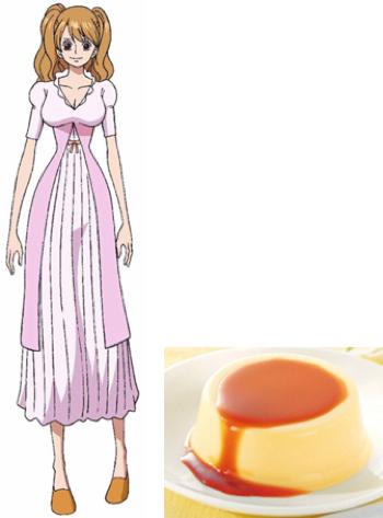 「超强整理」fandom词条边角料汇总—人物篇C（夏洛特特辑）