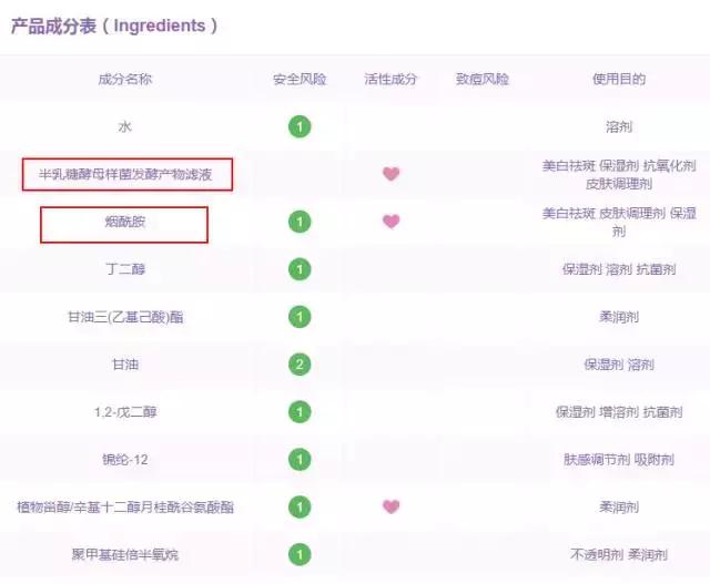 夏天晒黑了冬天还能白回去吗,夏天晒黑了到冬天能变白吗