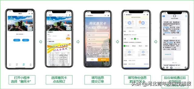 2021保定文旅惠民卡包含哪些景区,保定文旅惠民卡别人可以使用吗