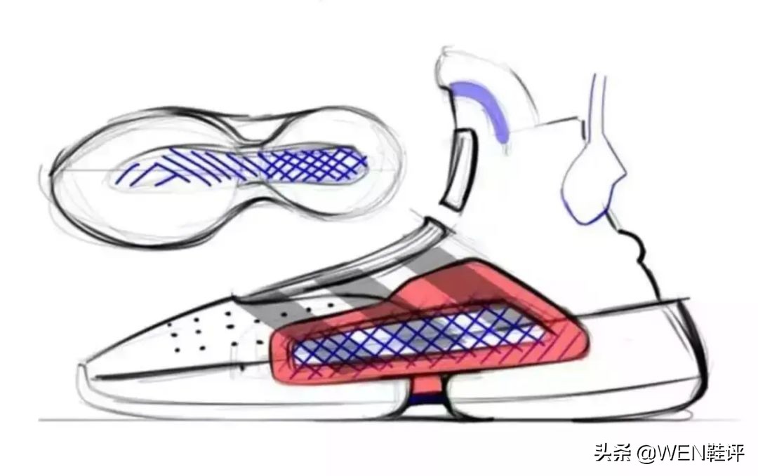 adidasnextlevel2021发售,adidasnextlevel3