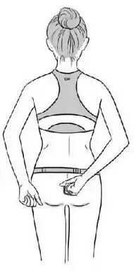 拍打臀部有什么技巧和好处,拍打臀部奇效