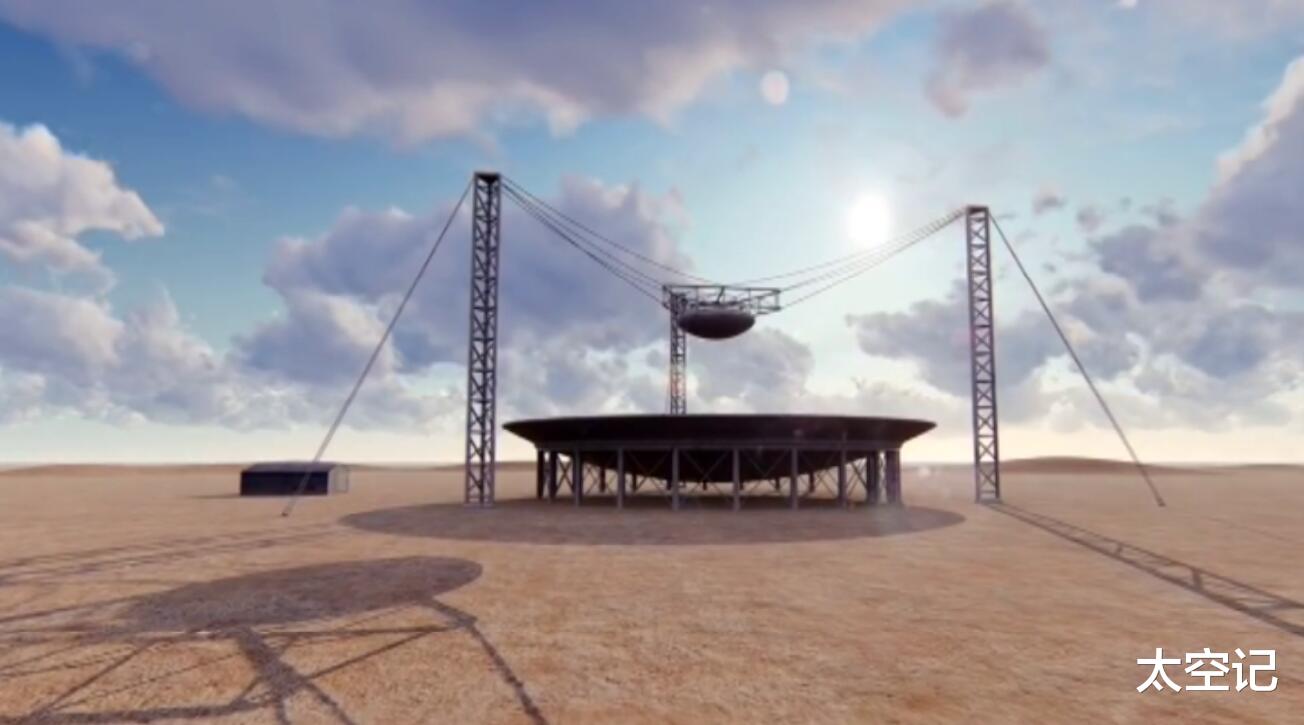 人类到底是如何发现月球的,科学家证实发现第二颗迷你月球