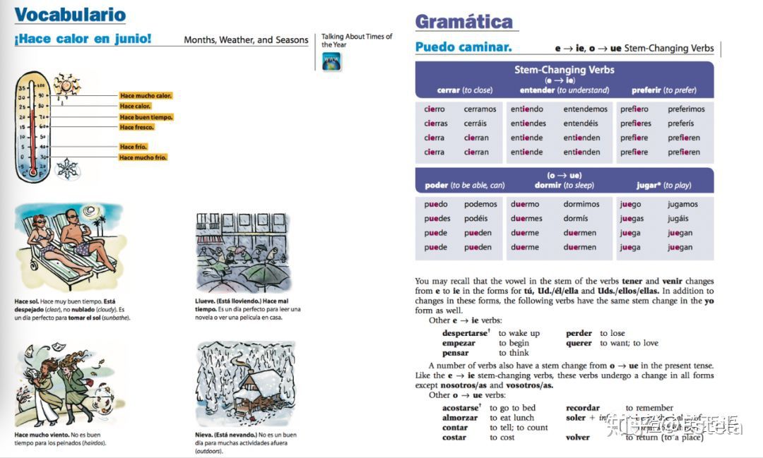 作为英西语老师，我有哪些秘密*器武**？,A1入门篇