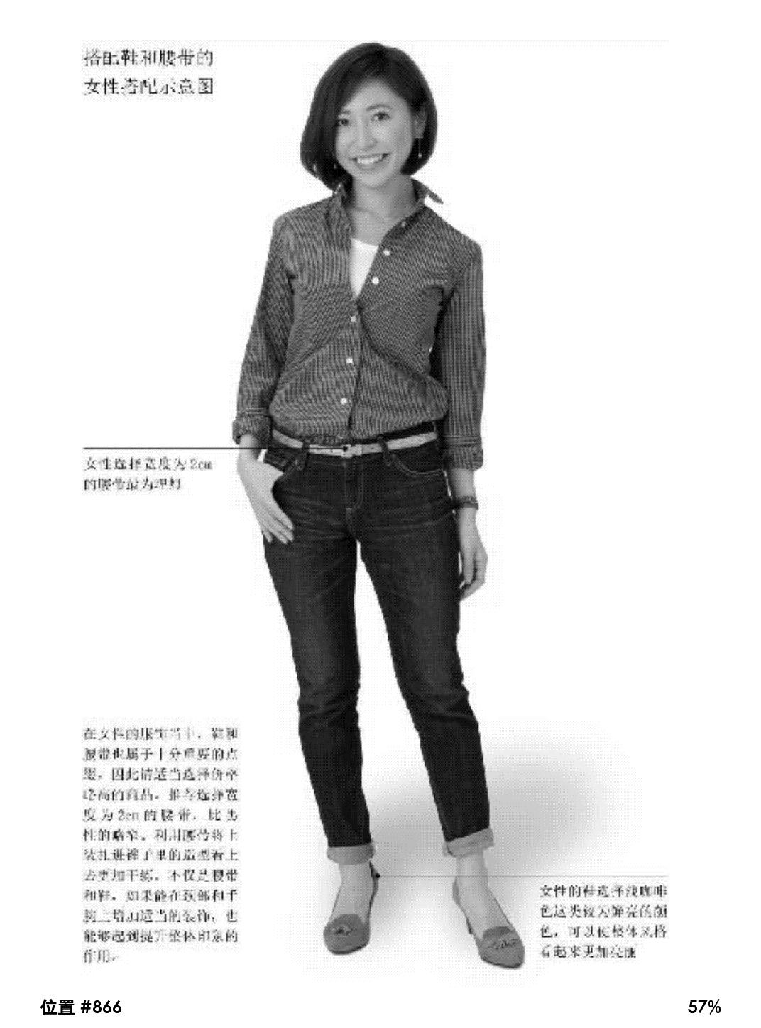 衣橱规划师学习,衣橱管理师哪个好