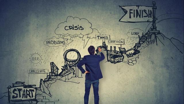 创业者具备三个素质,创业者成功必备的三大特质