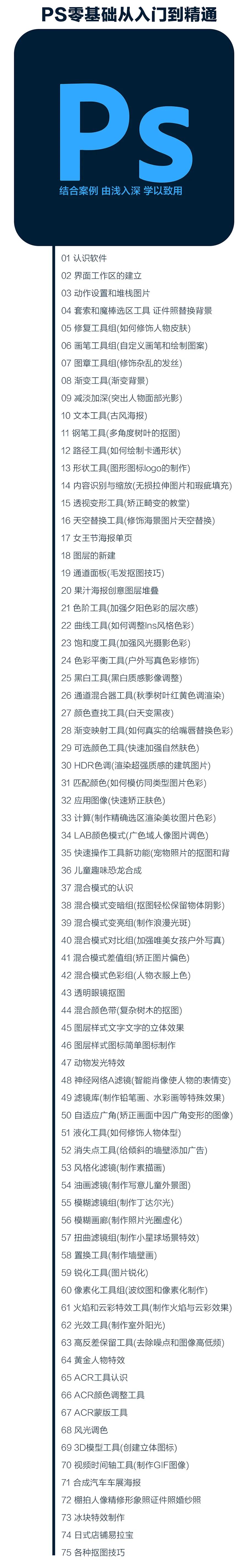 平面设计教学零基础入门ps2022,平面设计ps基础入门学习教程