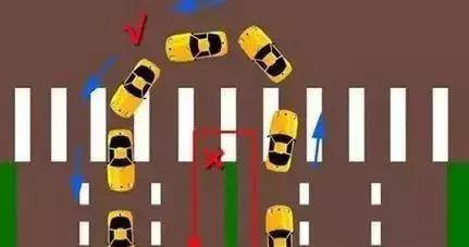 无禁止掉头标志如何正确掉头,禁止掉头的时间段怎么掉头